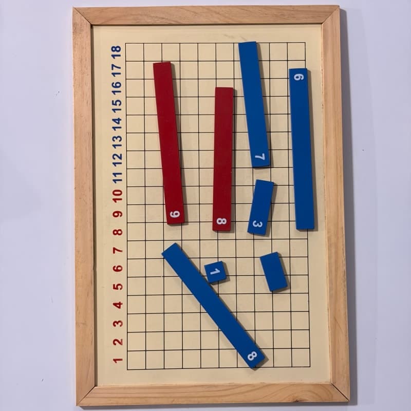 Tablero de la Suma Montessori de Madera